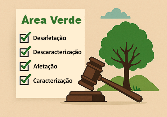 Projeto de Lei 40/2025